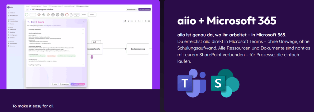Einfacher Zugang zu aiio über Microsoft Teams