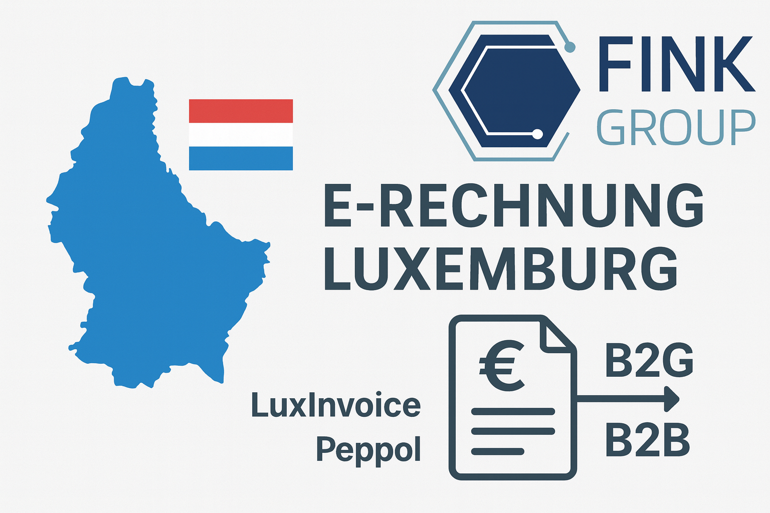 Grafik zur E-Rechnung in Luxemburg mit Landesumriss, Flagge, Fink Group Logo und Symbol für strukturierte elektronische Rechnungen über Peppol für B2G und B2B nach LuxInvoice.