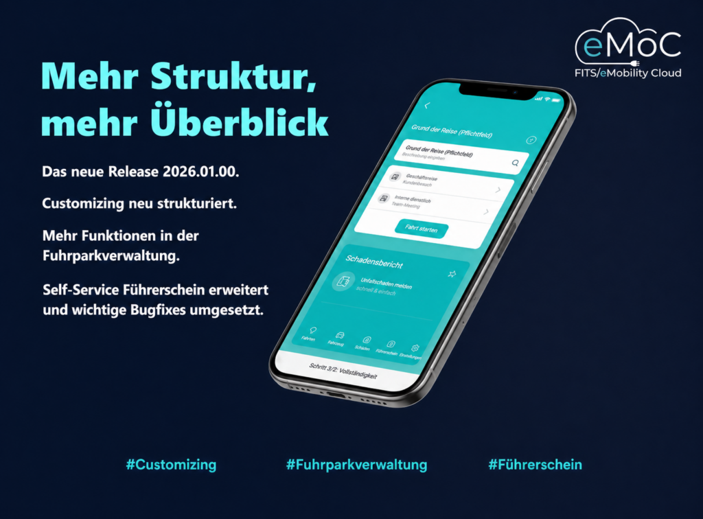 FITS/eMoC® Release 2026.01.00: Neue Funktionen, Verbesserungen und Bugfixes, dekoratives Beitragsbild 
